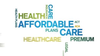 Ucuz bakım animasyon kelime bulutu, tasarım animasyon tipografisi kusursuz döngü.