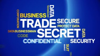 Ticari Gizli animasyon kelime bulutu, tasarım animasyon tipografisi kusursuz döngü.