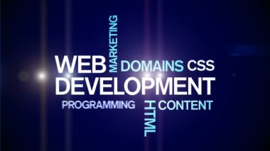 4k Web Geliştirme Animasyon Sözcük Bulutu, Metin Tasarım Animasyon Animasyonu.