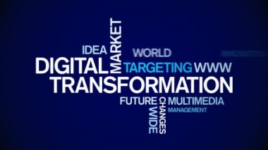 4k Dijital Dönüşüm Animasyon Sözcük Bulutu, Metin Tasarım Animasyonu Typogra