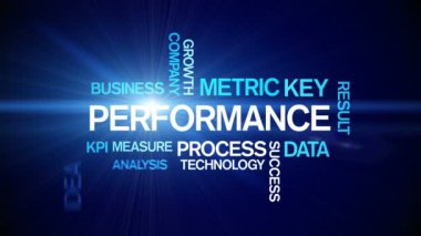 4k Performans Canlandırılmış Etiket Kelime Bulutu, Metin Tasarım Animasyon Animasyonu.