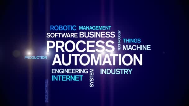 4k Process Automation Animated Word Cloud, Conception de texte Animation Typographie boucle — Video