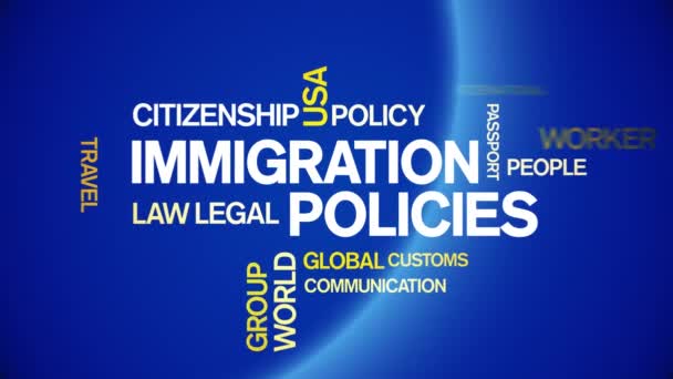 Politiche di immigrazione 4k Word Cloud, Progettazione di testi Animazione Tipografia cinetica. — Video Stock