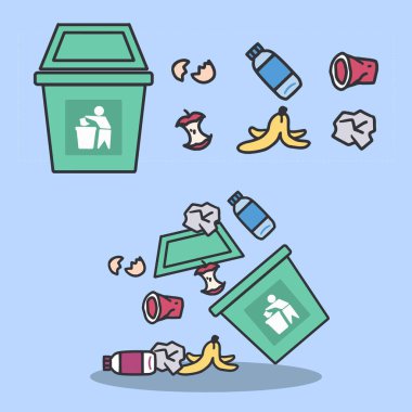 Atık Yönetimi Çöp Kutusu ve karışık çöp kutusu. Posterlerin geri dönüşümü, atık yönetimi projeleri, eko farkındalık materyalleri ve çevre eğitimi için ideal.