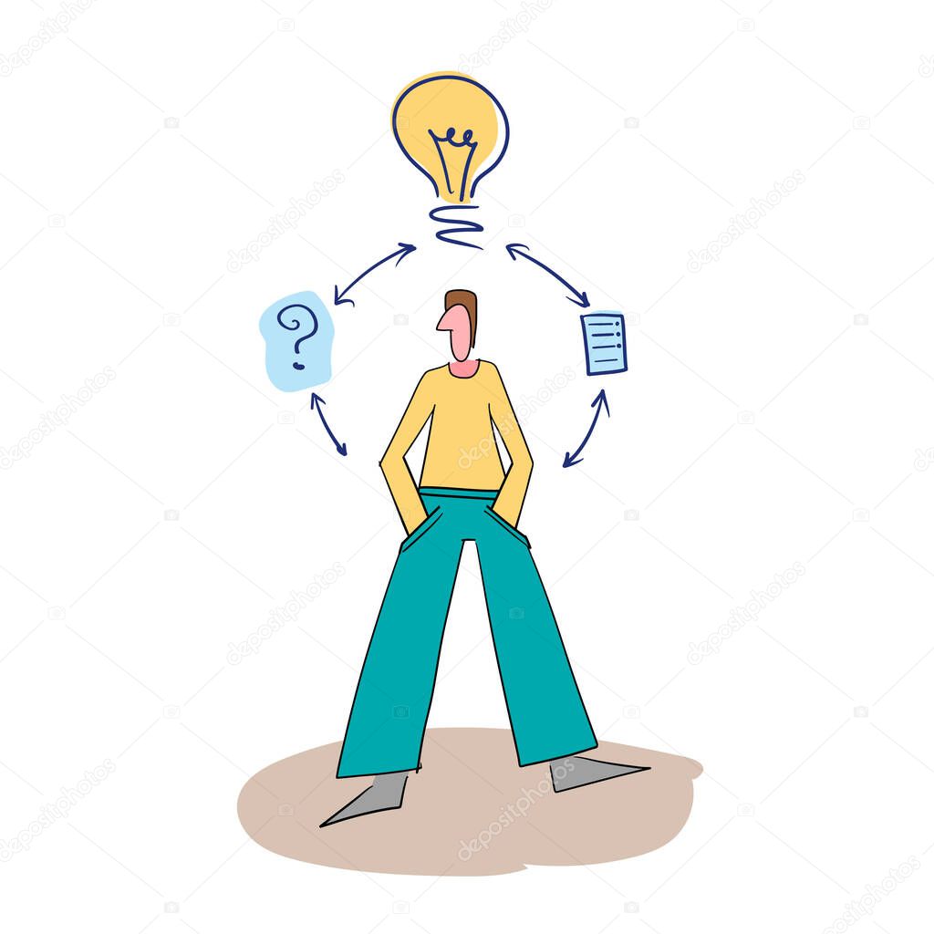 Cartoon hipster business man having creative idea. Business man standing with question marks and idea light bulb above his head. Business idea concept. Vector flat design illustration. Square layout