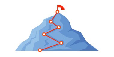 Üzerinde işaretli rota ve bayrak bulunan mavi dağ, açık yol haritası, ölçülebilir kilometre taşları ve KPI ilerlemesini gösteriyor. İş planlaması, proje takibi, liderlik koçluğu, başlangıç büyümesi ve başarı kavramı için ideal