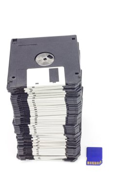 SD kart ve sarkık yuvarlak yüzey