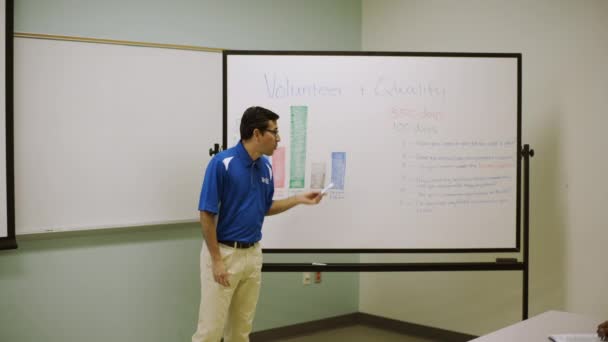 Profesor Señalando Los Estudiantes Enseñanza Junta Blanca Medio Estático — Vídeo de stock