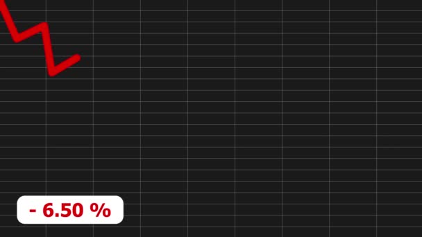 Gráfico Com Preço Descendo Para Animação — Vídeo de Stock