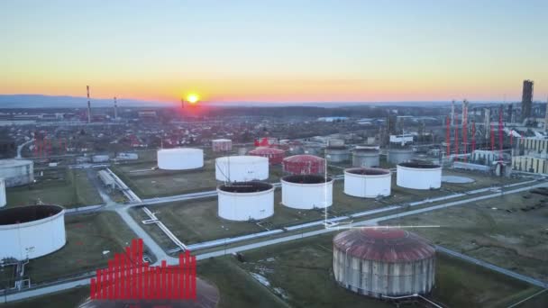 Aerial Zachód Słońca Rafinerii Ropy Naftowej Ceny Ropy Naftowej Rośnie — Wideo stockowe