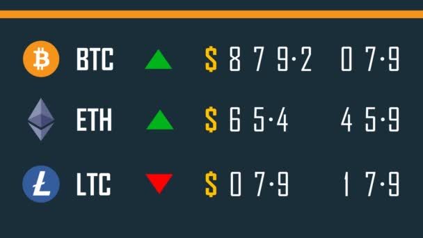 Criptomoeda Criptomoeda Exchange Ticker Com Taxas Para Bitcoin Ethereum Litecoin — Vídeo de Stock