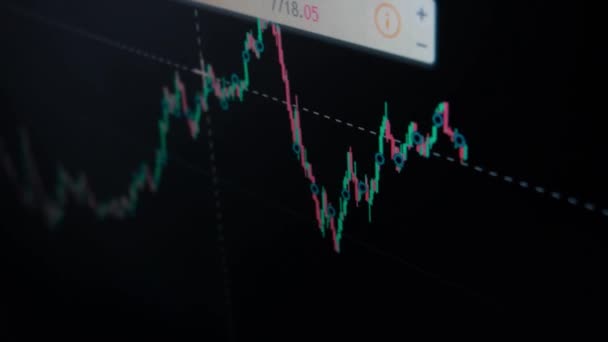 Gráficos Gráficos Bursátiles — Vídeos de Stock