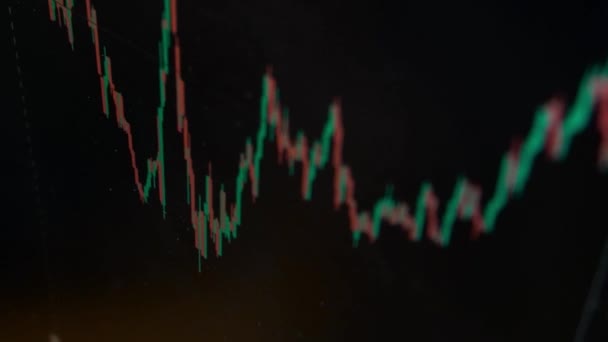 Grafici Grafici Del Mercato Azionario — Video Stock
