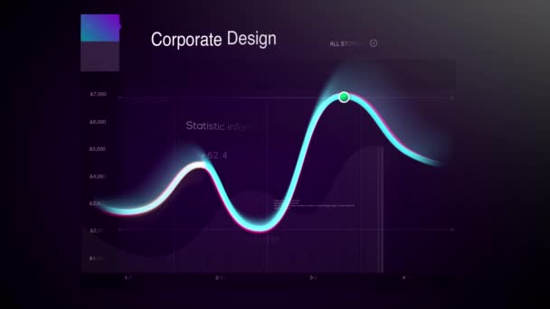 Posicionamento Futurista Painel Hud Elemento Movimento Direcionamento — Vídeo de Stock