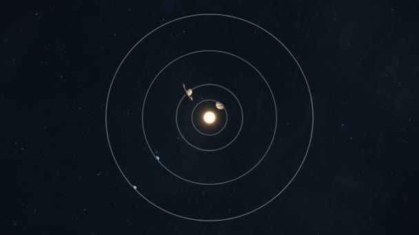 Reprezentarea Grafică Planetelor Exterioare Ale Sistemului Solar Care Rotesc Jurul — Videoclip de stoc