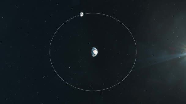 Graficzne Przedstawienie Księżyca Obracającego Się Wokół Ziemi — Wideo stockowe
