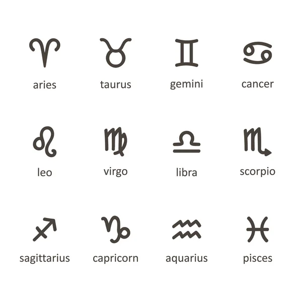 Pics: for zodiac signs | Zodiac signs with latin names — Stock Vector ...