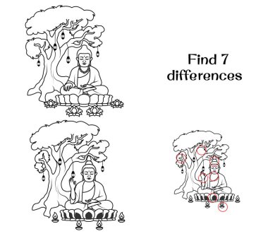 Buda heykeli bir ağacın yanında. 7 farklılık bul. Çocuklar için görevler. Renk sayfası