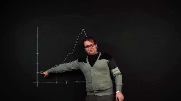 Mann steht neben Tafel und zeichnet Grafik mit steigendem und fallendem Pegel — Stockvideo