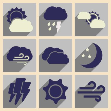 Düz gölge kavramı ve mobil uygulama hava koşulları ile