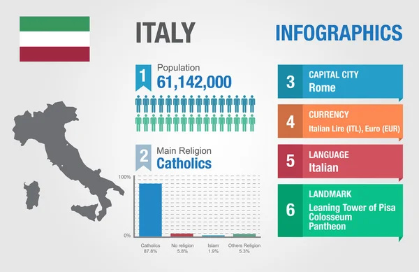 イタリア インフォ グラフィックを統計データ、イタリア情報、ベクトル イラスト — ストックベクタ