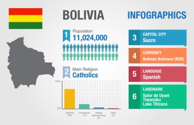 Bolivya infographics, istatistiksel veri, Bolivya bilgi, vektör çizim