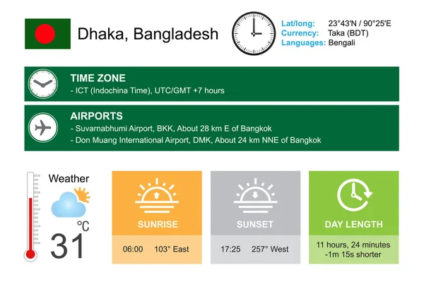 Daca, Bangladesh. Design infográfico. Hora e data. Widgets de tempo modelo. Infográfico isolado em branco . —  Vetores de Stock