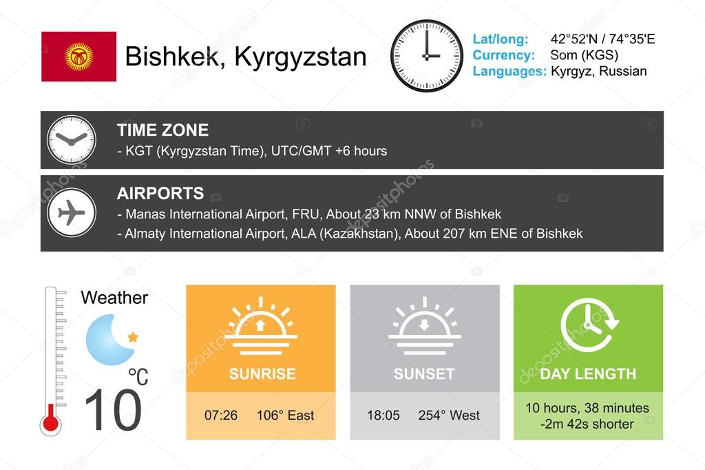 dating Bishkek Kirgisia