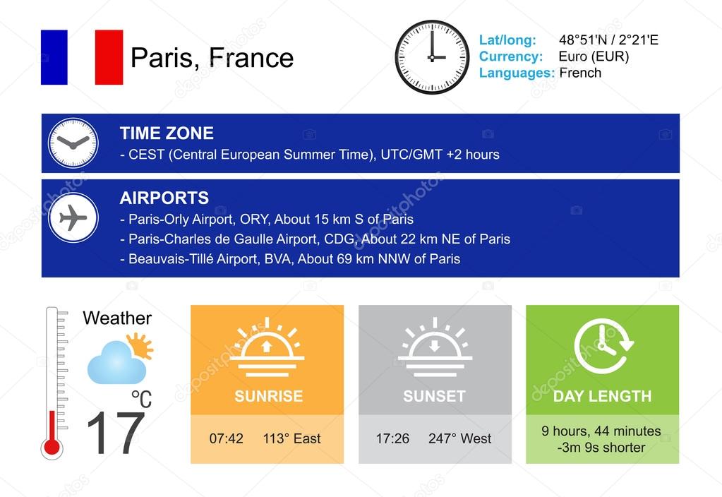 Paris, France. Infographic design. Time and Date. Weather widgets template. Infographic isolated on white.