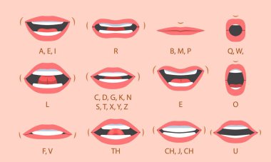 Mouth sync. Articulation or lips and tongue movement when pronouncing various sounds of English alphabet. Talking mouths lips for cartoon character animation. Flat vector illustration