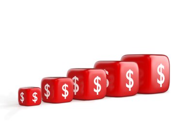 Büyüme Doları grafik