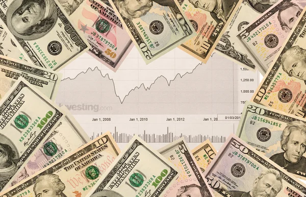 Akcie graf a nám peníze jako pozadí. pohled shora — Stock fotografie