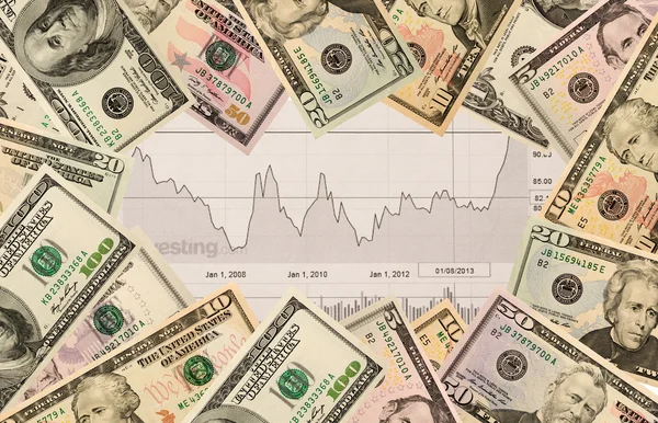 Фондовый график и деньги США в качестве фона. вид сверху — стоковое фото