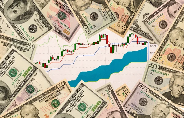 Gráfico de ações e dinheiro dos EUA como fundo. vista de cima — Fotografia de Stock