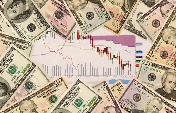 Gráfico de ações e dinheiro dos EUA como fundo. vista de cima — Fotografia de Stock
