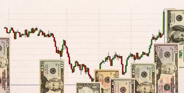 Aktienchart und uns Geld als Hintergrund. Blick von oben — Stockfoto