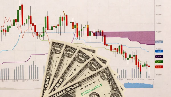Фондовый график и деньги США в качестве фона. вид сверху — стоковое фото
