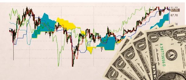 stock chart and US money as background. view from above