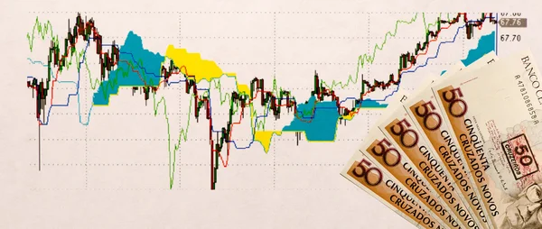Burzovní graf a papírové peníze na pozadí. — Stock fotografie