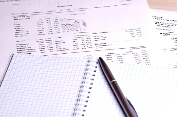 Grafikler ve tablolar olarak hisse senedi fiyatları 