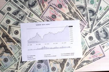Ticaret Borsası'nda kazanç
