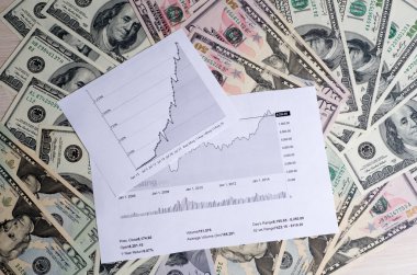  bir kısmımız dolar üzerinde grafik