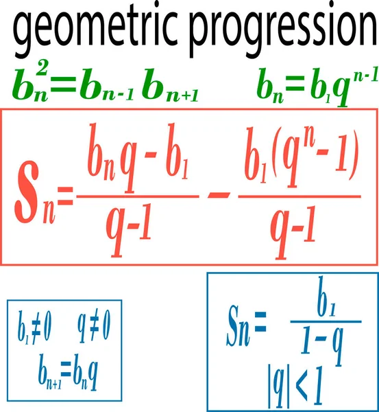 Wiskundige Formule Geometrische Progressie Onderwijs Poster — Stockvector