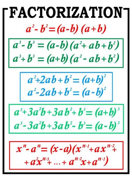 Vektorillustration Mit Mathematischen Formeln Für Die Faktorisierung Für Die Gestaltung — Stockvektor
