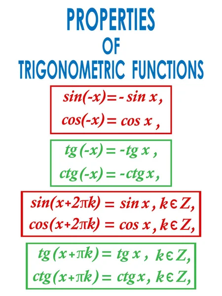 Ilustracja Wektorowa Przedstawiająca Wzory Matematyczne Właściwości Funkcji Trygonometrycznych Druków Banerach — Wektor stockowy
