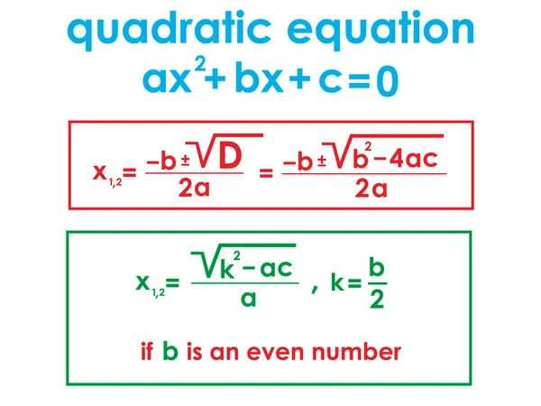 Vector Illustration Depicting Formulas Solving Quadratic Equation Prints Posters Teaching — Wektor stockowy