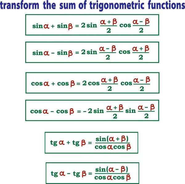 Vector Illustration Depicting Mathematical Formulas Converting Sum Trigonometric Functions Printing — Wektor stockowy