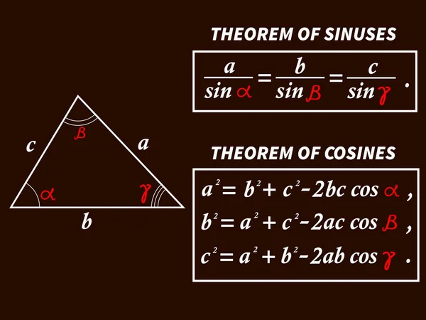 Vectorillustratie Met Een Driehoek Met Sinus Cosinus Formules Voor Afdrukken — Stockvector