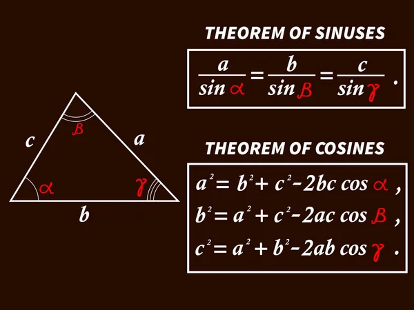 Ilustração Vetorial Retratando Triângulo Com Fórmulas Teorema Seno Cosseno Para — Vetor de Stock