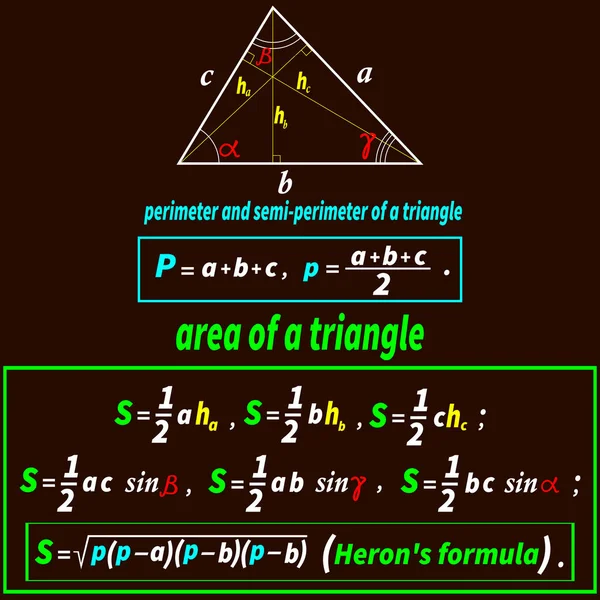 Ilustracja Wektorowa Przedstawiająca Trójkąt Wzory Obliczania Powierzchni Obwodu Trójkąta Drukowania — Wektor stockowy